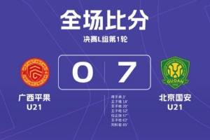 青少年精英联赛U21组第一轮赛果：北京国安、梅州客家迎大胜