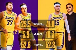 本季与东契奇同场时里夫斯场均25.5分5.9助攻 反之41分10.3助