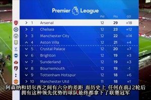 人气爆棚！名场面：世界杯三笘薰出场，全场爆发尖叫声！