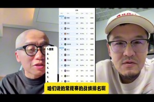 新赛季开打一个多月了，回顾下赛季前，王猛&杨毅预测的西部前八
