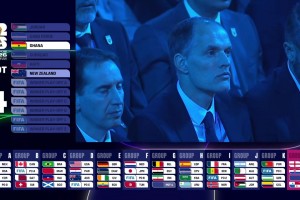 世界杯抽签L组：英格兰、克罗地亚、加纳、巴拿马！