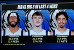近4胜独行侠三人组数据：浓眉26+13&弗拉格25分小内姆哈德16+8